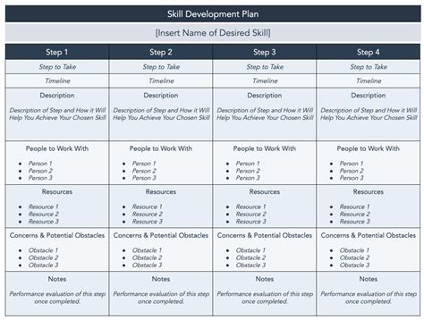 skillba|Free Skills.